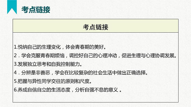 第一单元  青春时光（精讲课件·知识梳理）——2022-2023学年部编版道德与法治七年级下册单元综合复习04