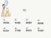 第三单元 在集体中成长（精讲课件·知识梳理）——2022-2023学年部编版道德与法治七年级下册单元综合复习