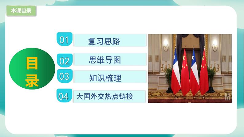 九下期末总复习（知识梳理）——2022-2023学年部编版道德与法治九年级下册单元综合复习02