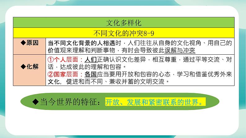 九下期末总复习（知识梳理）——2022-2023学年部编版道德与法治九年级下册单元综合复习07