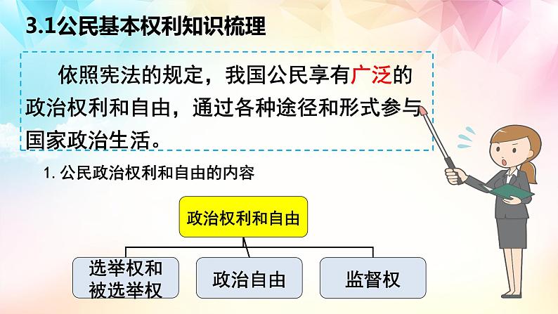 第二单元 理解权利义务 （知识梳理）——2022-2023学年部编版道德与法治八年级下册单元综合复习07