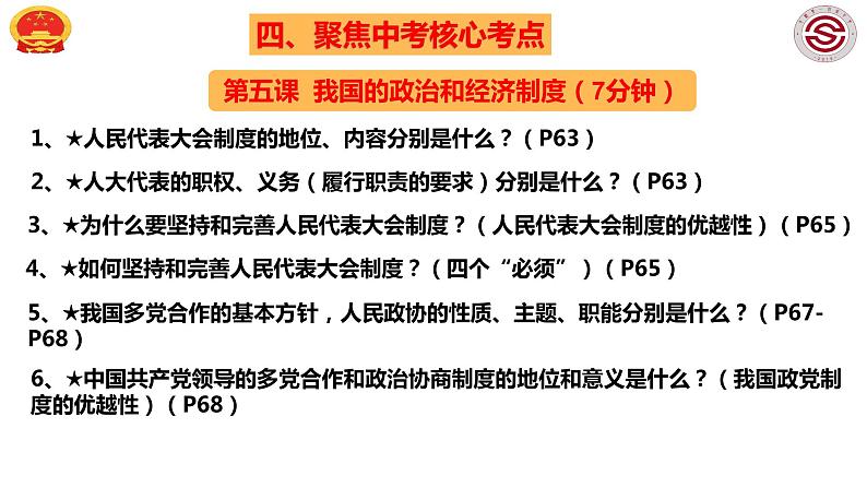 八年级下册 第三单元 人民当家作主 课件   2022-2023学年道德与法治中考一轮复习07