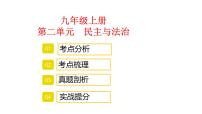 九年级上册 第二单元 民主与法治  课件  2023年中考道德与法治一轮复习