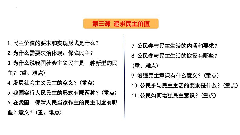 九年级上册 第二单元 民主与法治  课件  2023年中考道德与法治一轮复习05