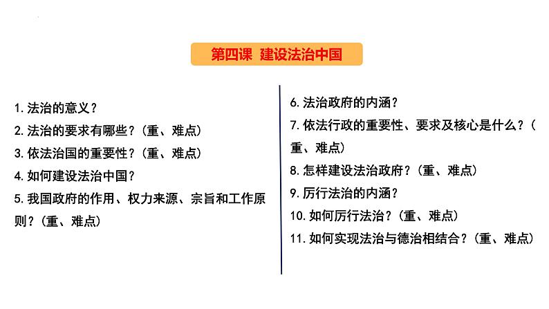 九年级上册 第二单元 民主与法治  课件  2023年中考道德与法治一轮复习06