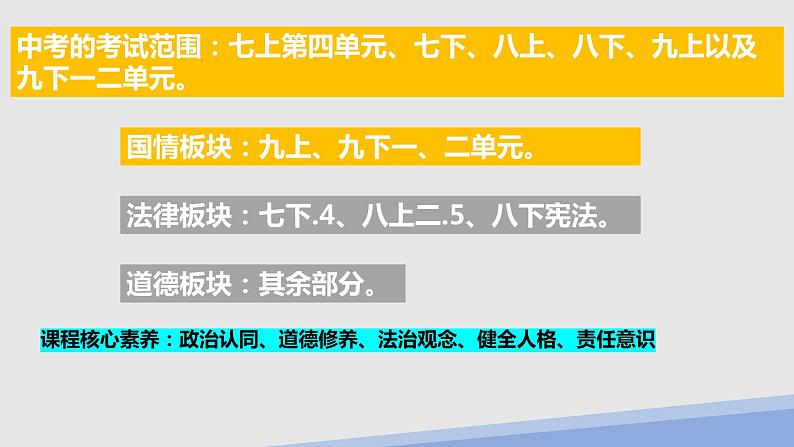 专题一 情绪、生命 课件-2023年中考道德与法治一轮复习第2页