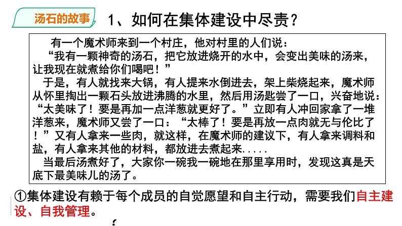 8.2 我与集体共成长 课件-2022-2023学年部编版道德与法治七年级下册第5页