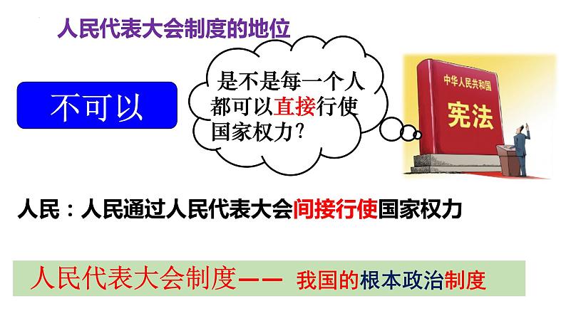 5.1 根本政治制度 课件-2022-2023学年部编版道德与法治八年级下册 (2)第4页