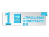 5.1 根本政治制度 课件-2022-2023学年部编版道德与法治八年级下册