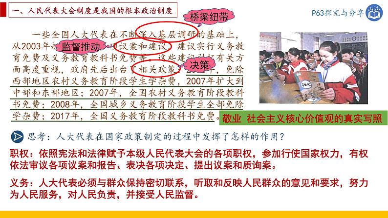 5.1 根本政治制度 课件-2022-2023学年部编版道德与法治八年级下册第5页