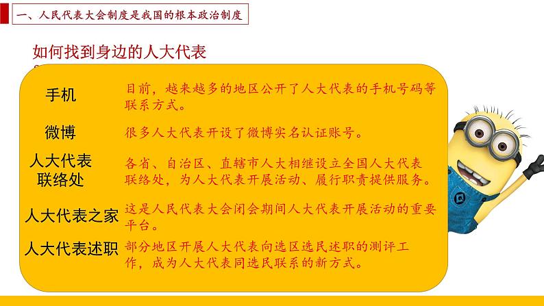 5.1 根本政治制度 课件-2022-2023学年部编版道德与法治八年级下册第6页