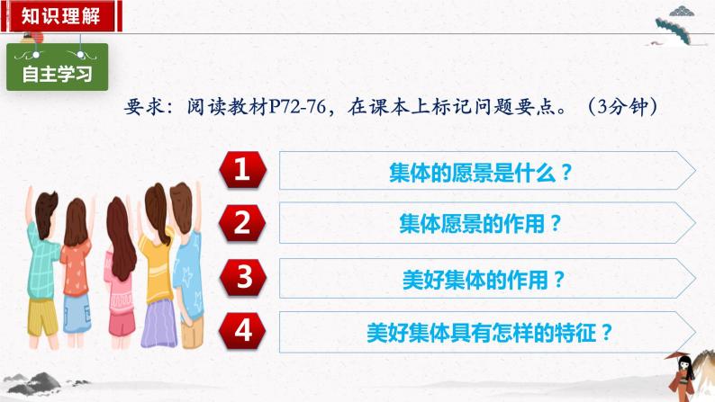 2023年部编版七年级道德与法治下册8.1憧憬美好集体 课件（含视频）+同步练习含解析卷+素材05