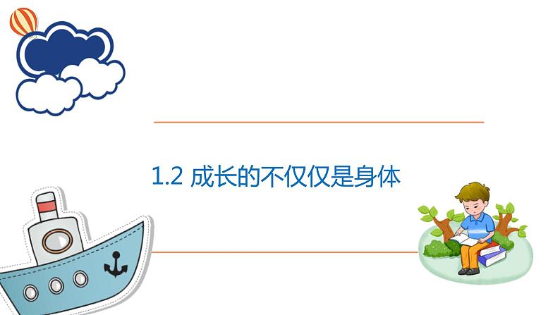 1.2 成长的不仅仅是身体 课件第1页