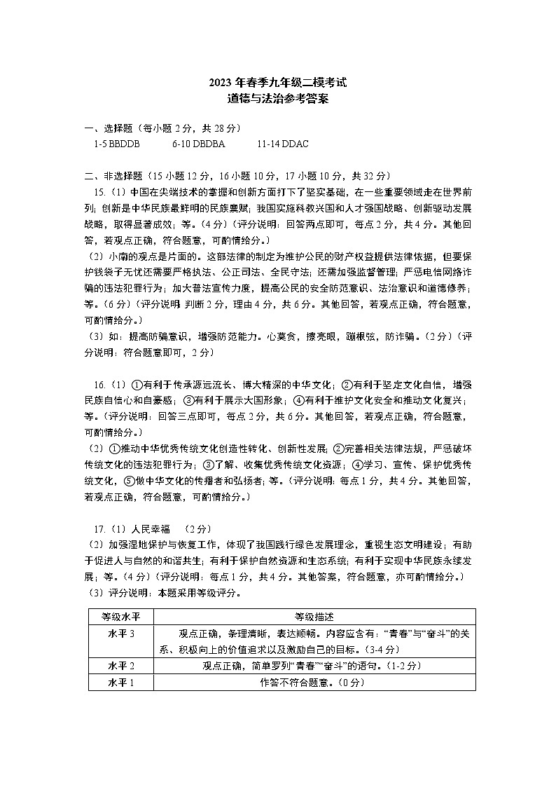 九年级道法——参考答案第1页