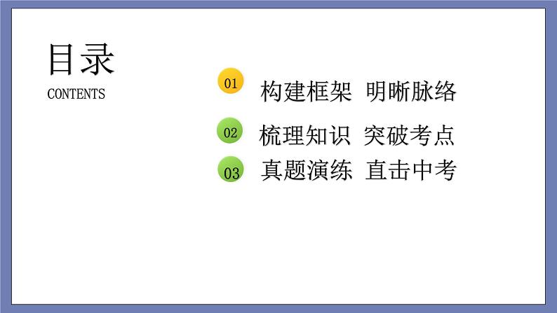 第一单元坚持宪法至上（知识梳理）——2022-2023学年部编版道德与法治八年级下册单元综合复习课件PPT02