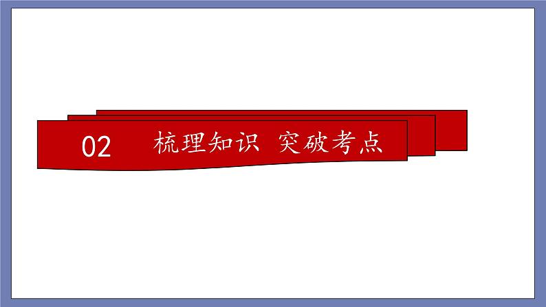 第一单元坚持宪法至上（知识梳理）——2022-2023学年部编版道德与法治八年级下册单元综合复习课件PPT06