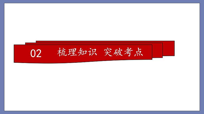 第二单元 理解权利义务 （知识梳理）——2022-2023学年部编版道德与法治八年级下册单元综合复习课件PPT05