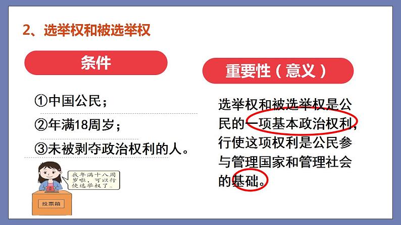 第二单元 理解权利义务 （知识梳理）——2022-2023学年部编版道德与法治八年级下册单元综合复习课件PPT08