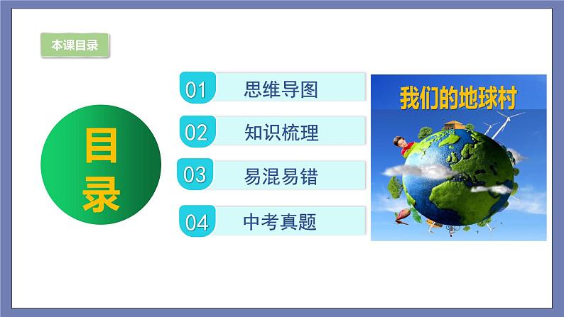 第一单元 我们共同的世界（知识梳理）——2022-2023学年部编版道德与法治九年级下册单元综合复习课件PPT02