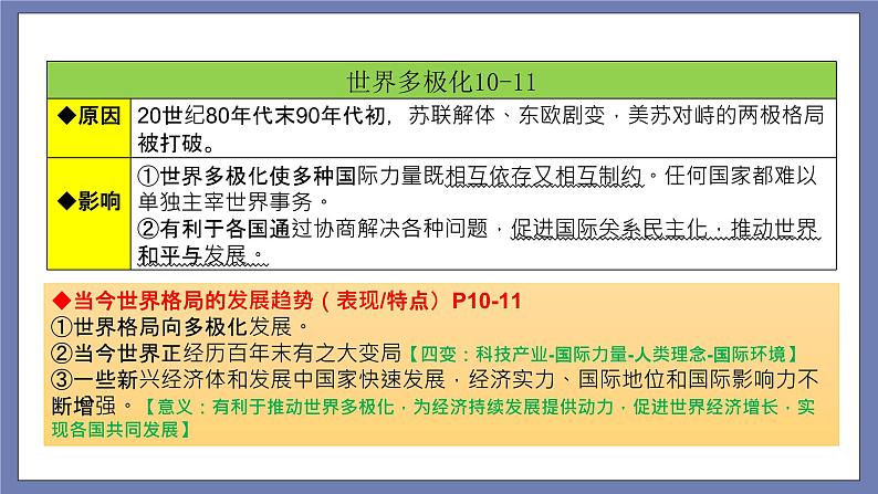 九下期末总复习（知识梳理）——2022-2023学年部编版道德与法治九年级下册单元综合复习课件PPT08