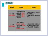 第四单元 走进法治天地（精讲课件·知识梳理）——2022-2023学年部编版道德与法治七年级下册单元综合复习