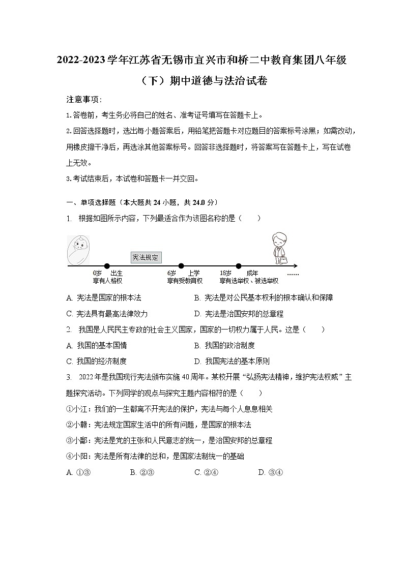 2022-2023学年江苏省无锡市宜兴市和桥二中教育集团八年级（下）期中道德与法治试卷（含解析）第1页