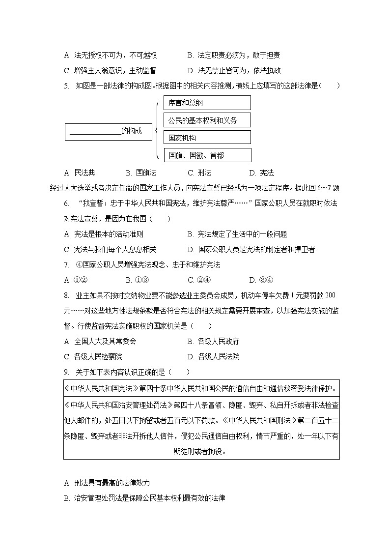 2022-2023学年江苏省苏州市吴江区八年级（下）期中道德与法治试卷（含解析）第2页