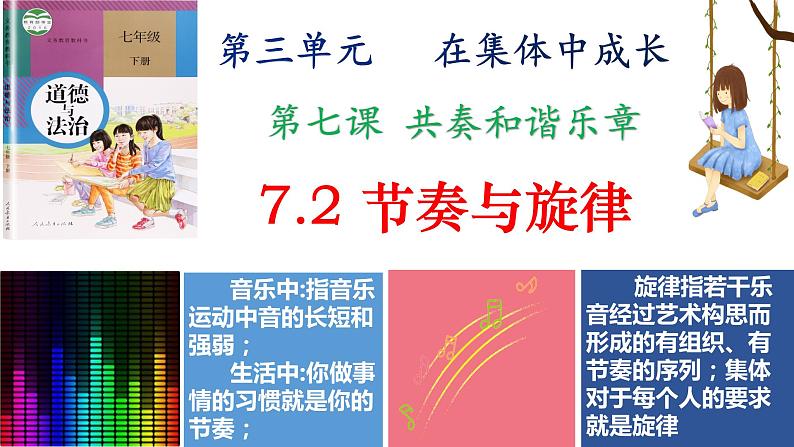 7.2 节奏与旋律 课件01