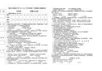 贵州省黔东南州凯里市碧波中学2022-2023第二学期七年级下册道德与法治半期试卷无答案