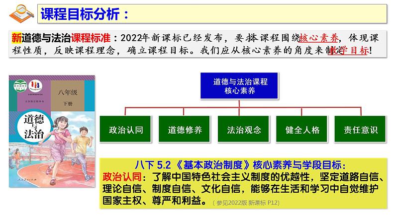 5.2 基本政治制度 课件-2022-2023学年部编版道德与法治八年级下册第5页