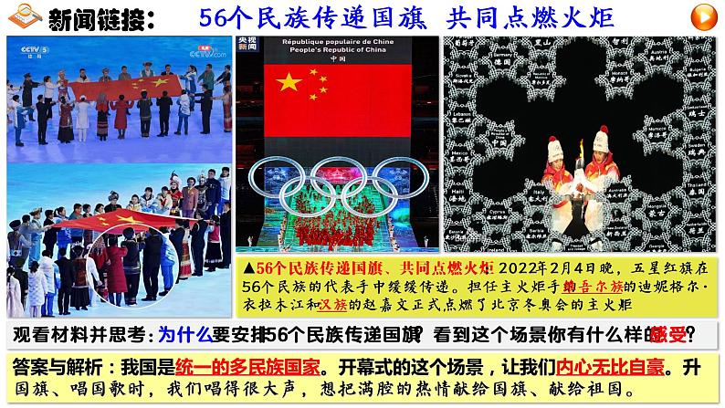 5.2 基本政治制度 课件-2022-2023学年部编版道德与法治八年级下册第6页