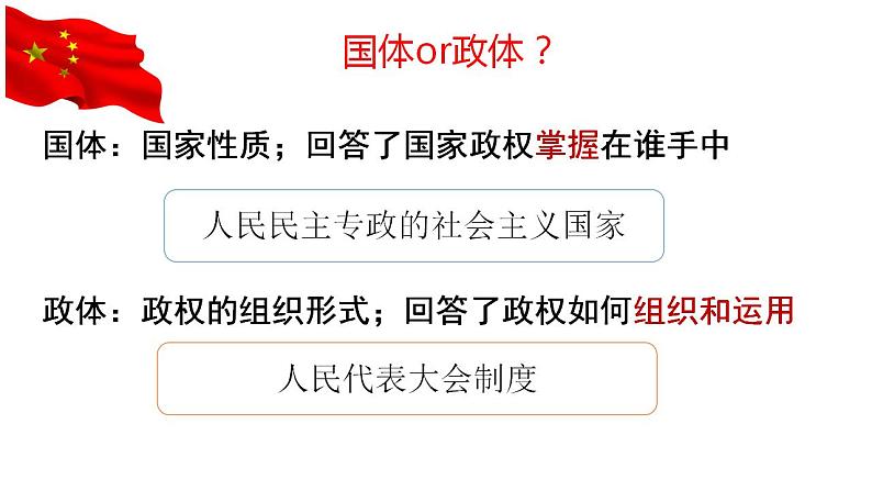 5.1 根本政治制度 课件-2022-2023学年部编版道德与法治八年级下册 (1)第5页