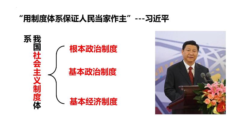 5.3 基本经济制度 课件-2022-2023学年部编版道德与法治八年级下册第1页