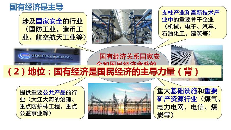 5.3 基本经济制度 课件-2022-2023学年部编版道德与法治八年级下册第8页