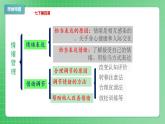 部编版7下道德与法治第二单元做情绪情感的主人复习课件