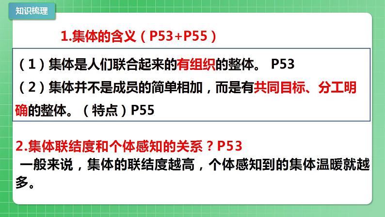 部编版7下道德与法治第三单元在集体中成长复习课件第7页