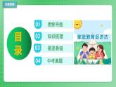部编版7下道德与法治第四单元走进法治天地复习课件