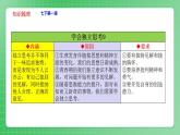 部編版7下道德與法治期末總復(fù)習(xí)課件