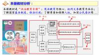 初中政治 (道德与法治)人教部编版八年级下册国家权力机关说课ppt课件