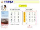 6.1 国家权力机关 课件-2022-2023学年部编版道德与法治八年级下册 (2)