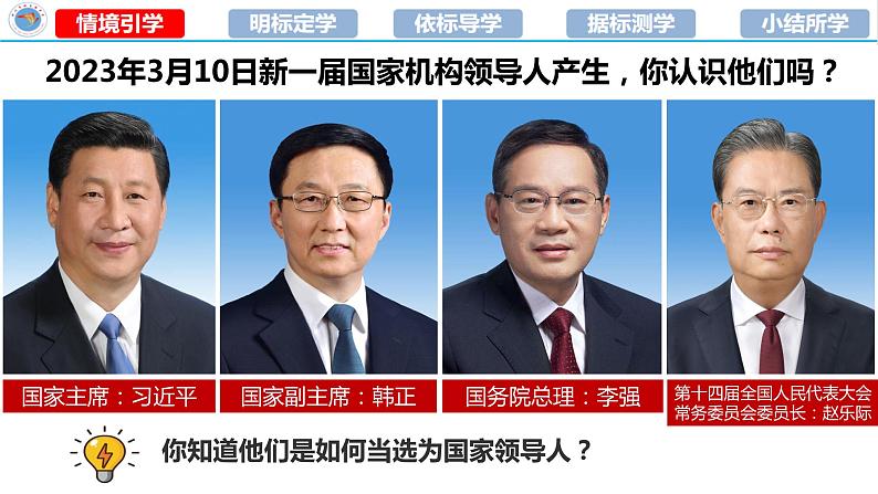 6.1 国家权力机关 课件-2022-2023学年部编版道德与法治八年级下册 (2)第4页