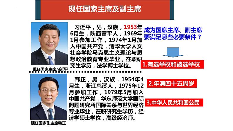 6.2 中华人民共和国主席 课件-2022-2023学年部编版道德与法治八年级下册 (2)第8页