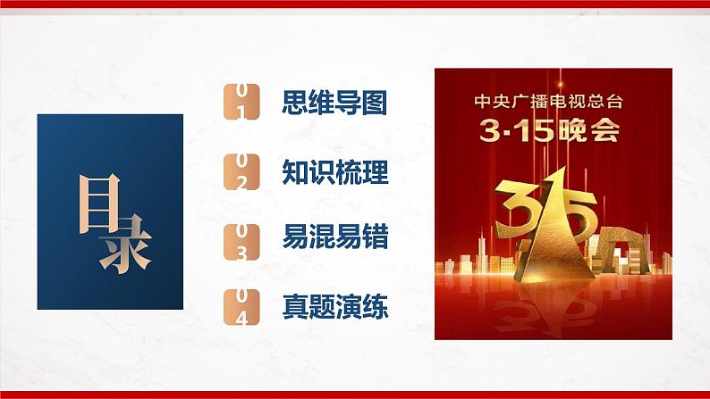 部编版8下道德与法治第二单元理解权利义务复习课件02