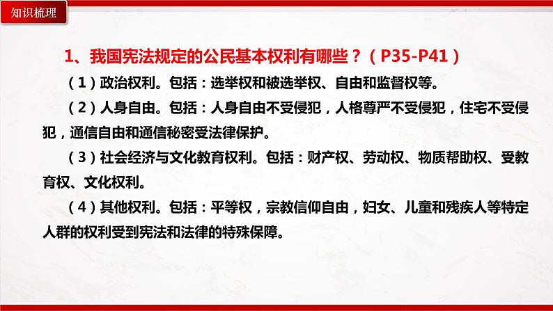 部编版8下道德与法治第二单元理解权利义务复习课件06