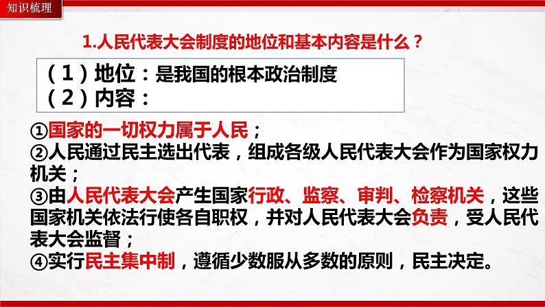 部编版8下道德与法治第三单元人民当家作主复习课件06