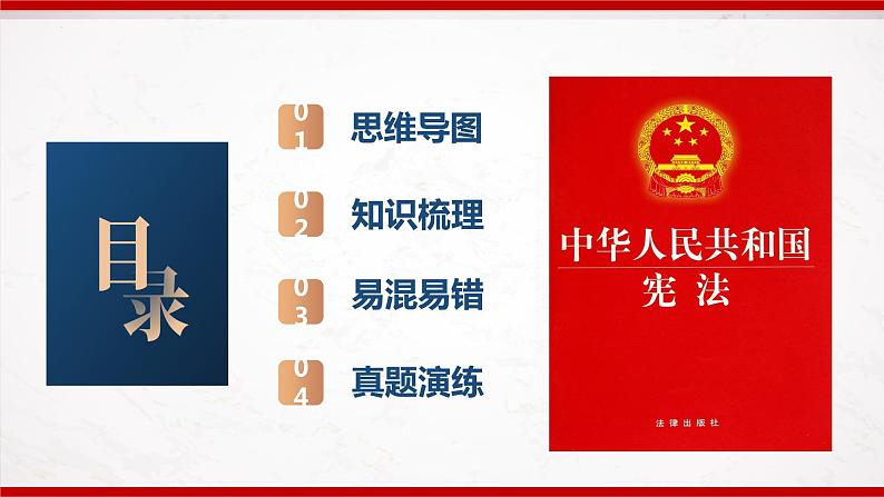 部编版8下道德与法治第四单元崇尚法治精神复习课件第2页