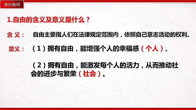 部编版8下道德与法治第四单元崇尚法治精神复习课件第6页