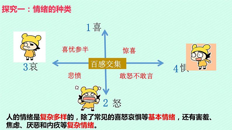 七下4.1第7页