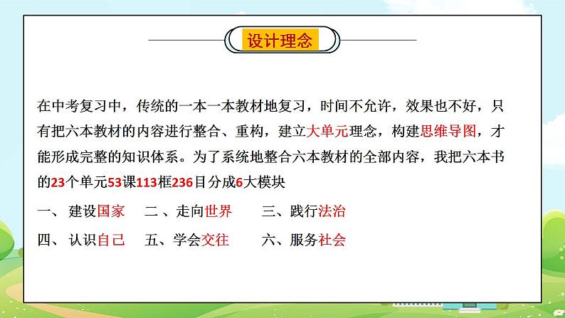 模块五：学会交往（道法中考总复习）课件PPT05