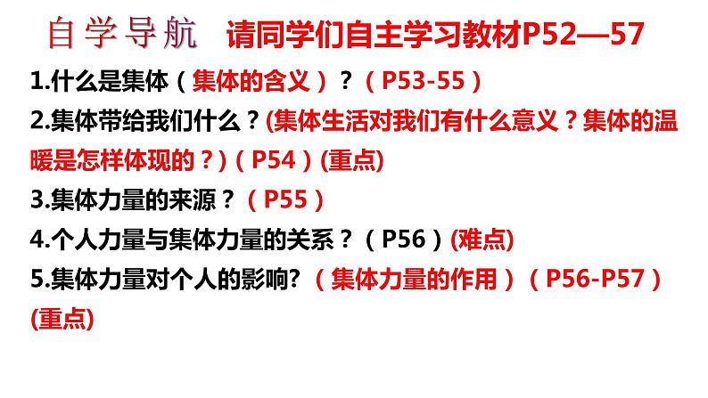 2023年部编版道德与法治七年级下册6.1 集体生活邀请我 课件第2页